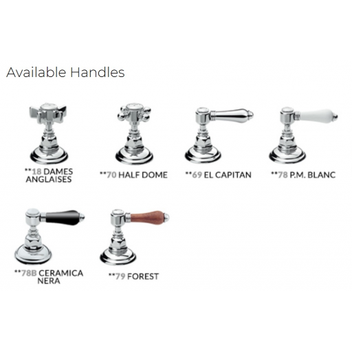 Nicolazzi Classico enhålsblandare 1432