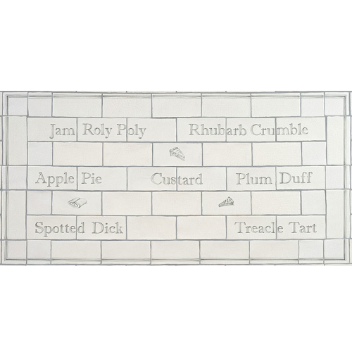 Ordpaneler Brittiska Puddingar